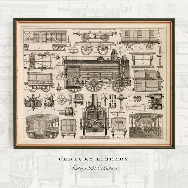 A framed vintage-style technical illustration print showing multiple sepia mechanical drawings of trains, carriages, and locomotives, with the text 'CENTURY LIBRARY' and 'Vintage 19th Collection' below the frame.