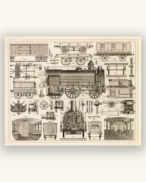 Antique Locomotive Print - Trains and Carriages