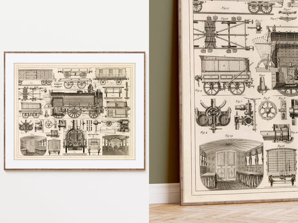 A framed vintage-style technical illustration print showing detailed drawings of steam locomotives, wagons, and mechanical components, displayed against a light wall in an interior setting.