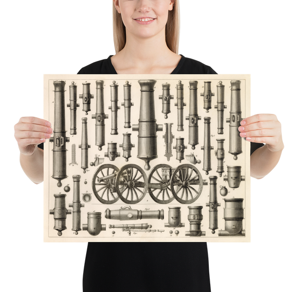 Antique Military Sciences Print - Variety of Artillery / Cannons