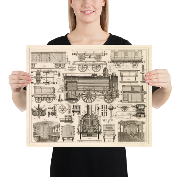 Antique Locomotive Print - Trains and Carriages