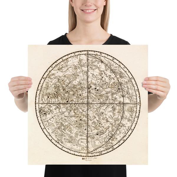 Antique Astronomy Print - Southern Hemisphere Constellations