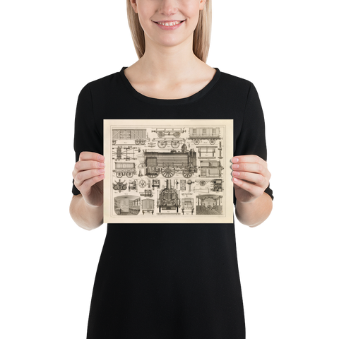 Antique Locomotive Print - Trains and Carriages